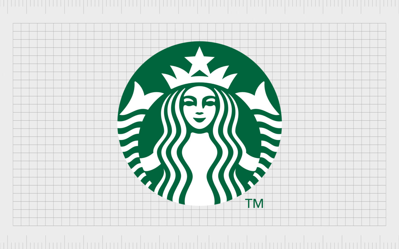 Famous Coffee Brands From Around The World (And Their Logos)
