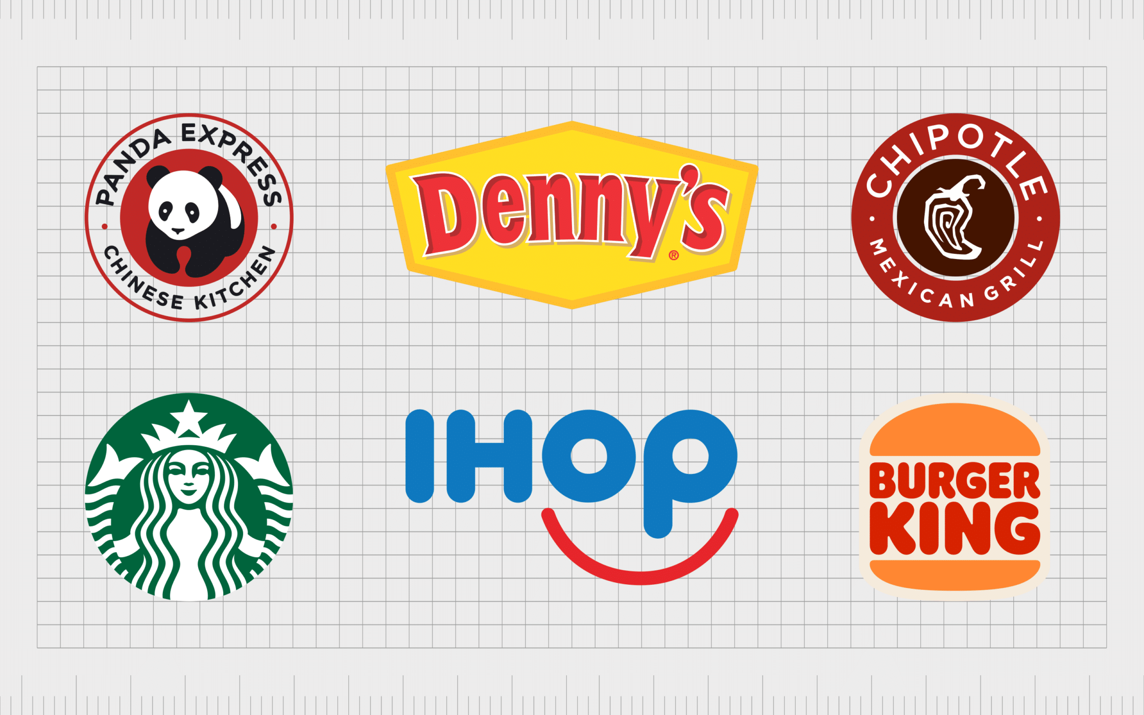 Famous Fast Food Logos: Fast Food Restaurant Logos And Brands