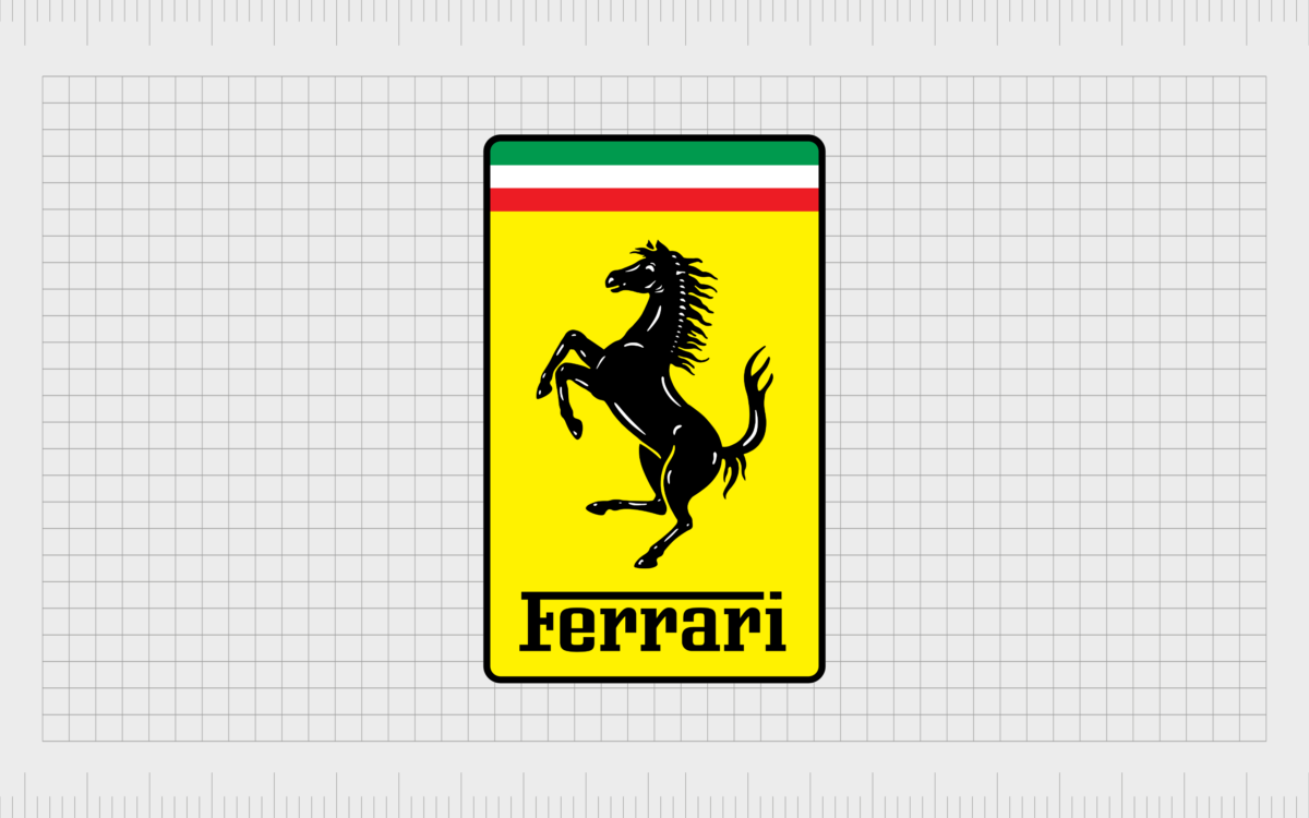 The Most Famous Italian Brands And Their Logos