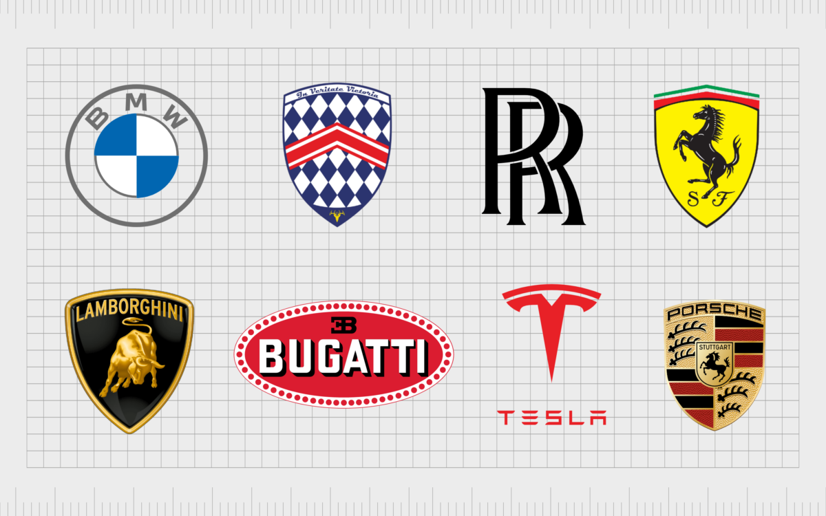 Fantastik Logos Car Logos All Car Logos Car Brands Lo - vrogue.co