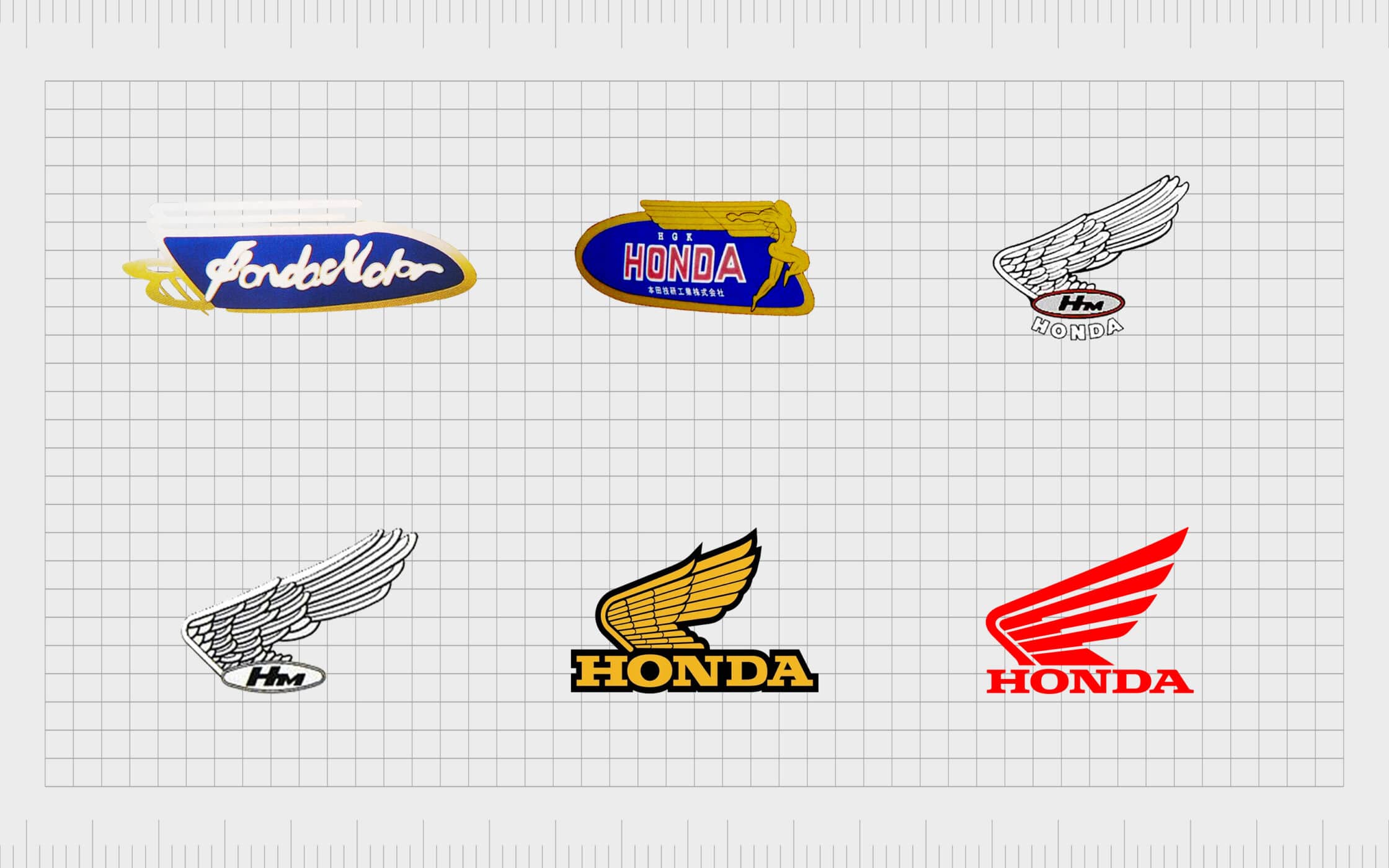 Honda Logo History Honda Symbol Meaning And Logo Evolution