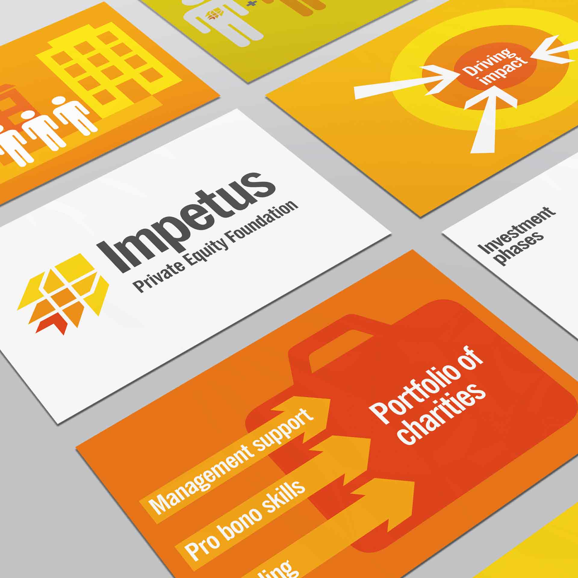 Impetus Private Equity Foundation slides and impact strategy