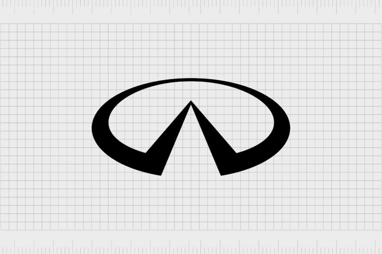 Infiniti Car Logo History And Infiniti Car Symbol Meaning