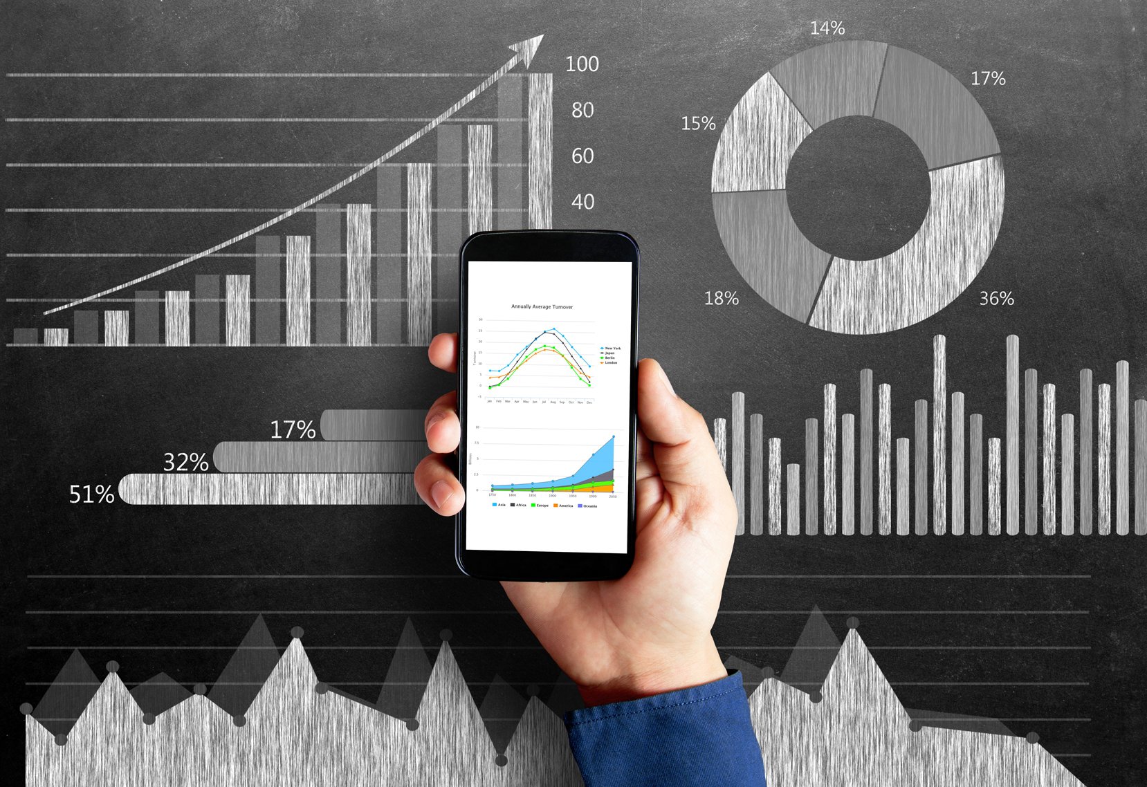 Integrated marketing  communications plan