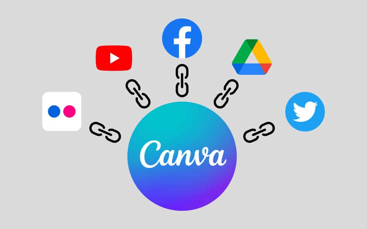 Is Canva Pro Worth It