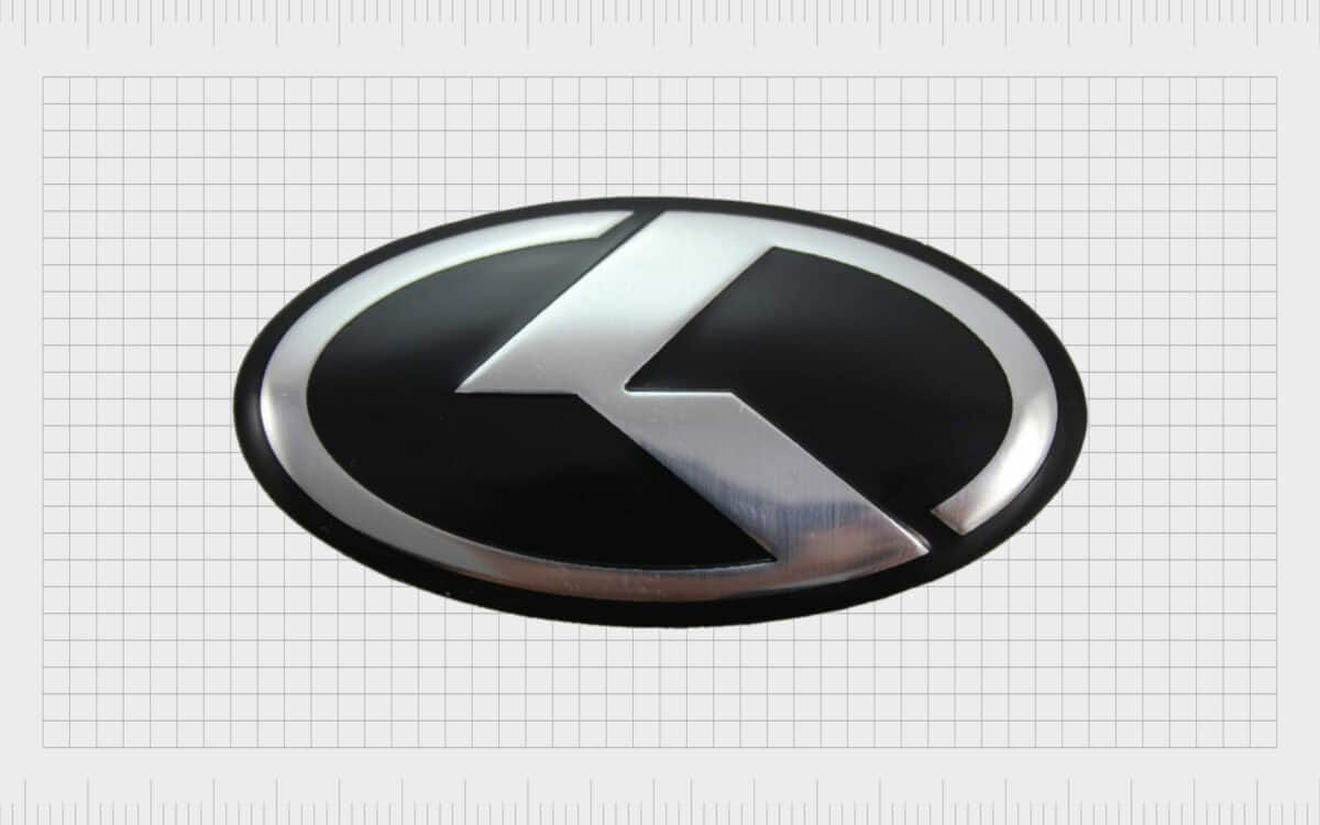 Kia Logo