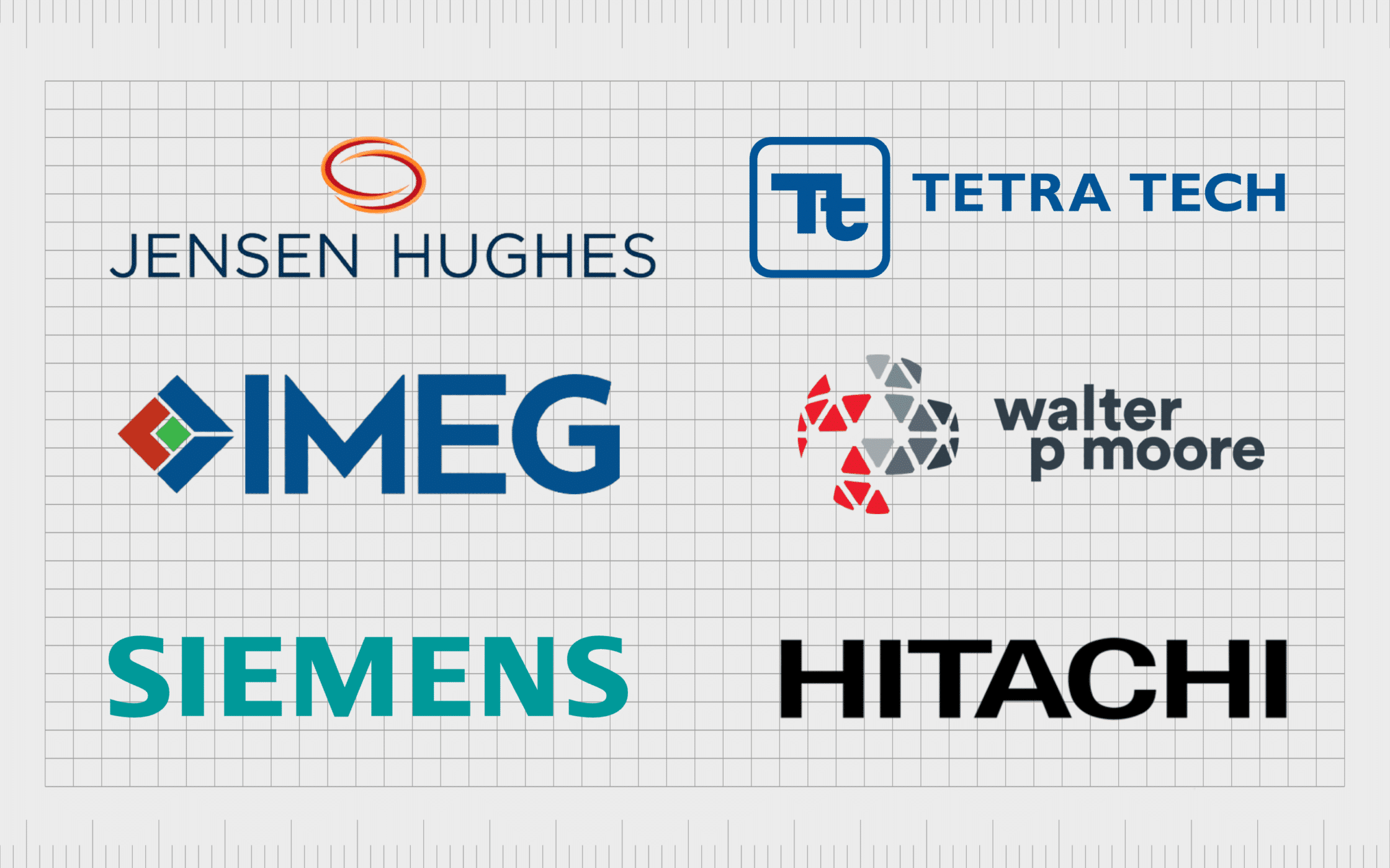 German Appliance Manufacturers Logos