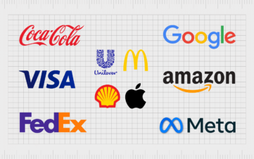 Logos of Multinational Companies