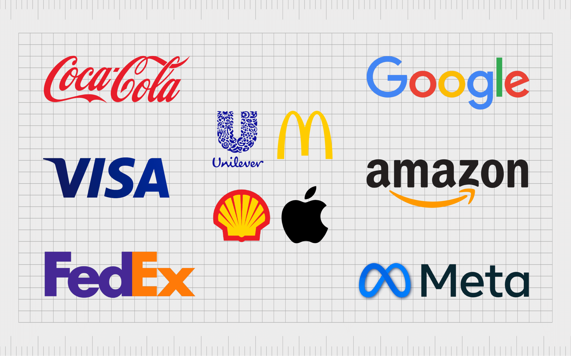 Logos of Multinational Companies: Multinational Company Logos