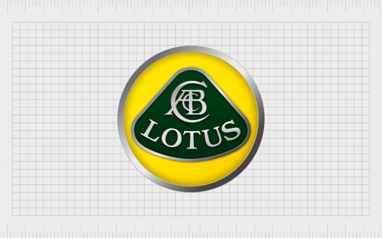 Lotus Cars Logo History and Symbol Meaning