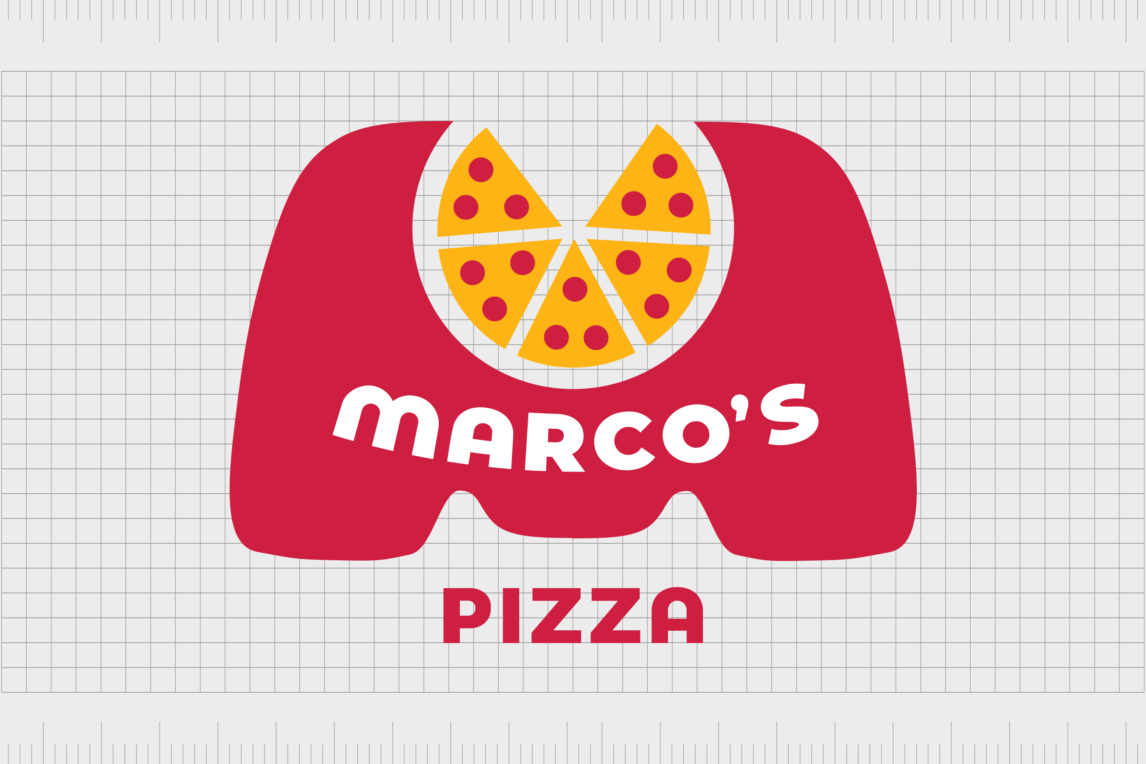 Marco’s Pizza Logo History, Slogan And Meaning