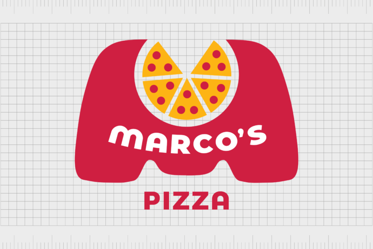Marco’s Pizza Logo History, Slogan And Meaning