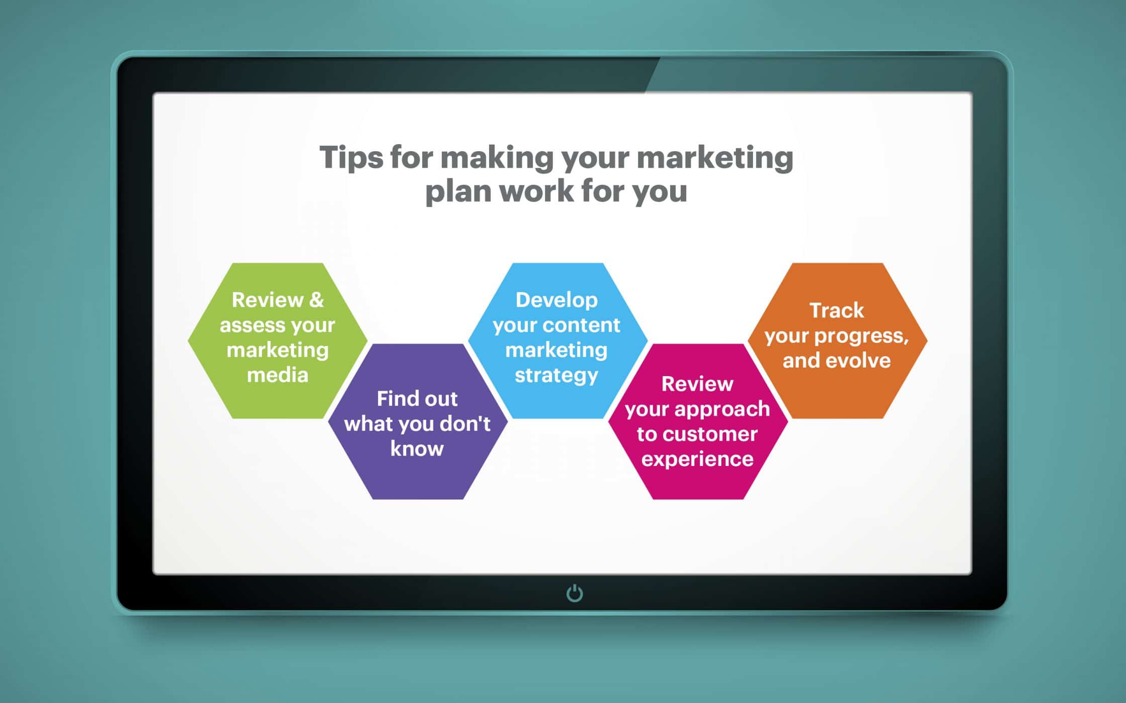 Marketing Plan