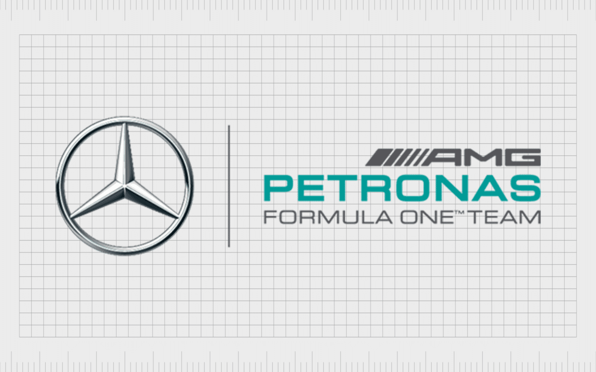 Mercedes F1 Logo