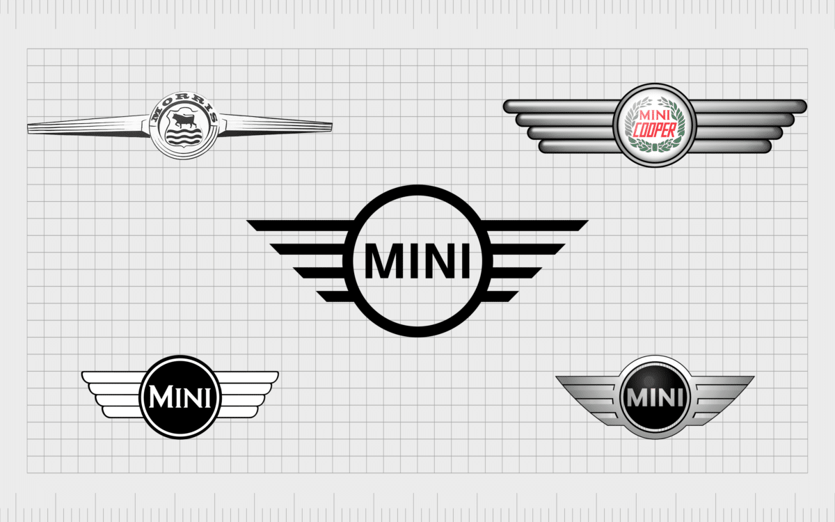 Mini Car Logo History Evolution Of The Mini Symbol