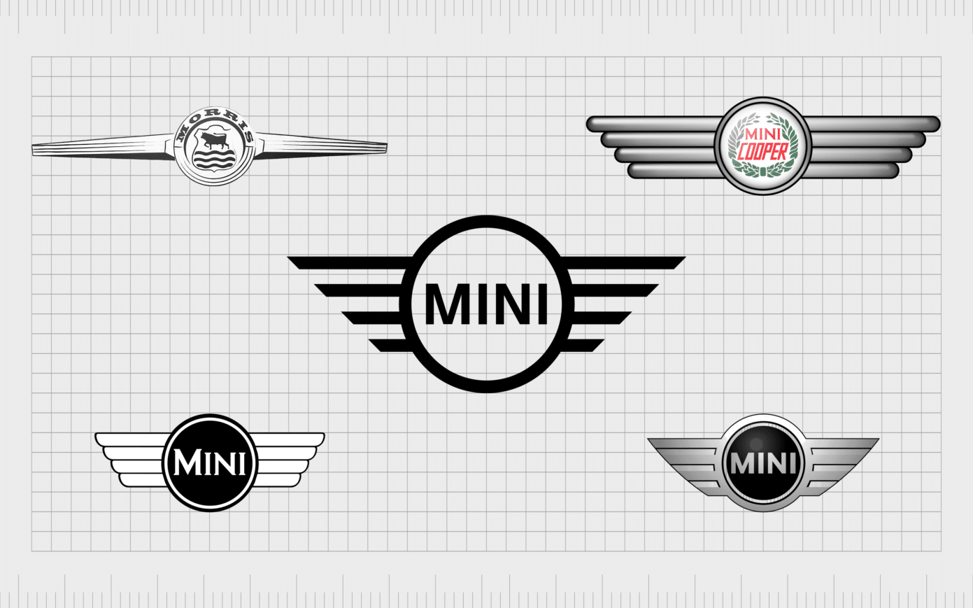 Mini Car Logo History Evolution Of The Mini Symbol