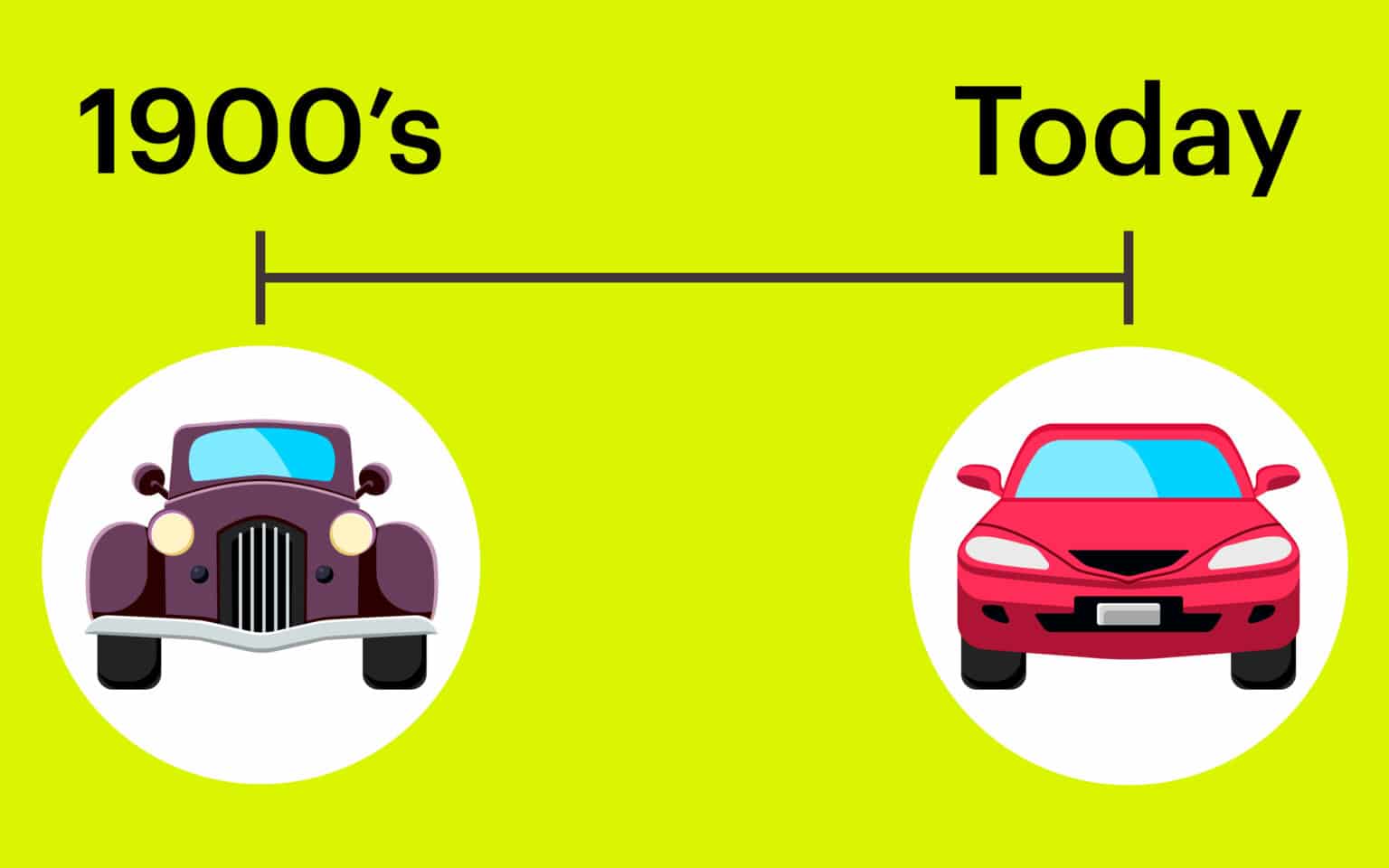 What Are The Least Popular And Most Popular Car Colors In America?