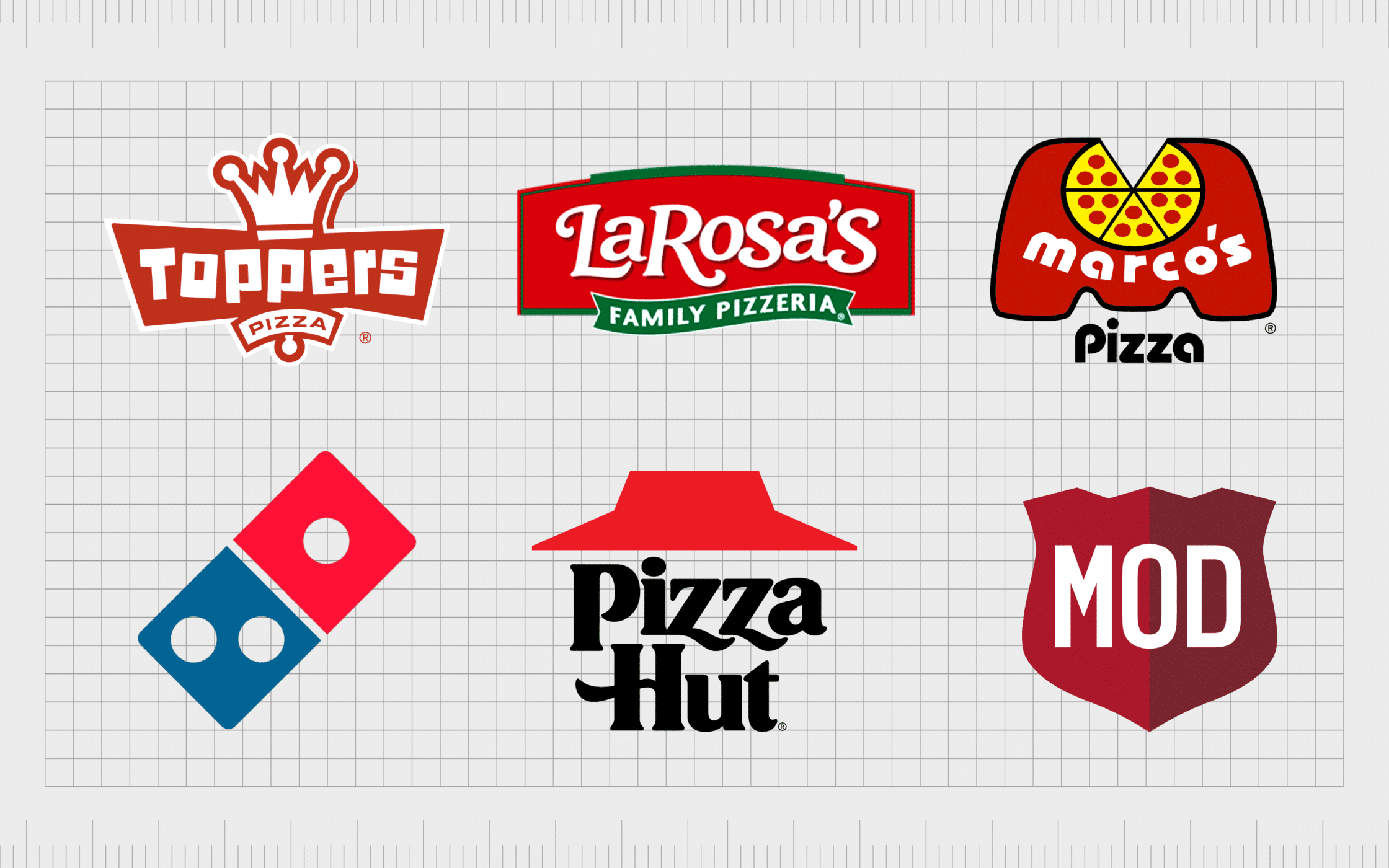 Pizza Brand Logos The Most Famous Pizza Company Logos