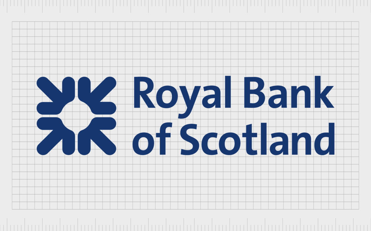 Popular bank logos