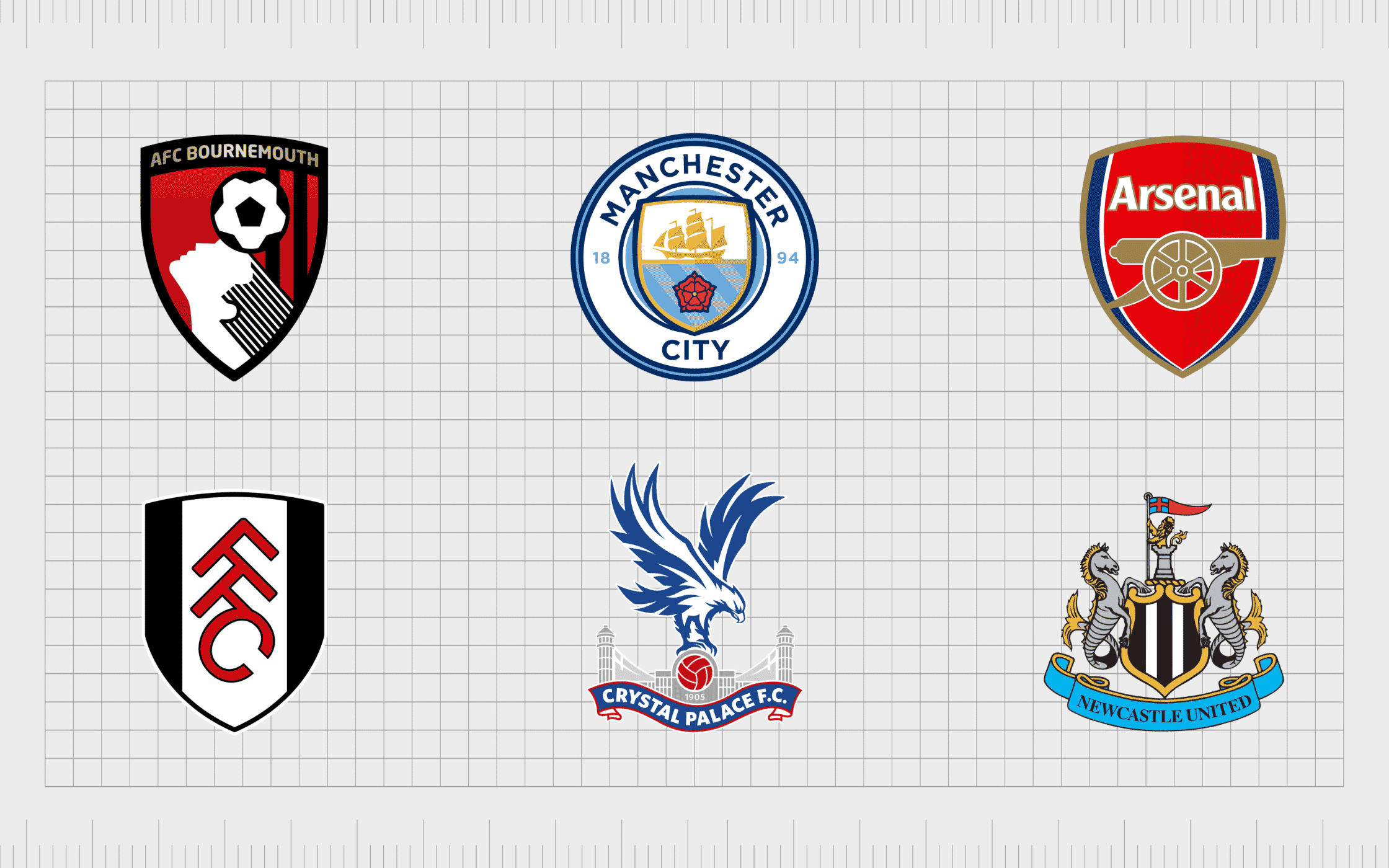 A Guide to the Leagues and Cups of English Football