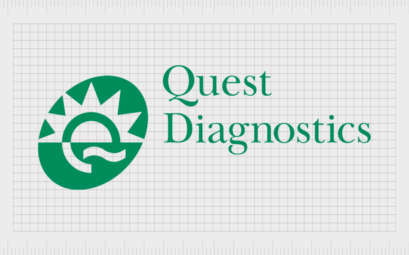 Quest Diagnostics Logo History, Symbol And Meaning