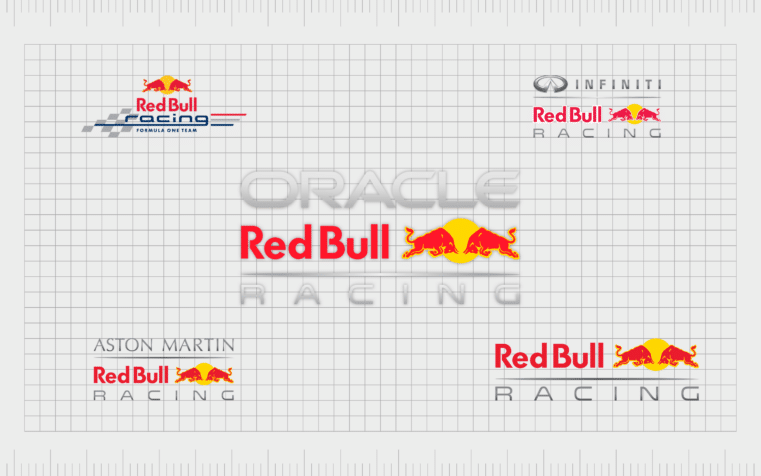 Oracle Red Bull Racing Logo: A Symbol Of Speed And Power