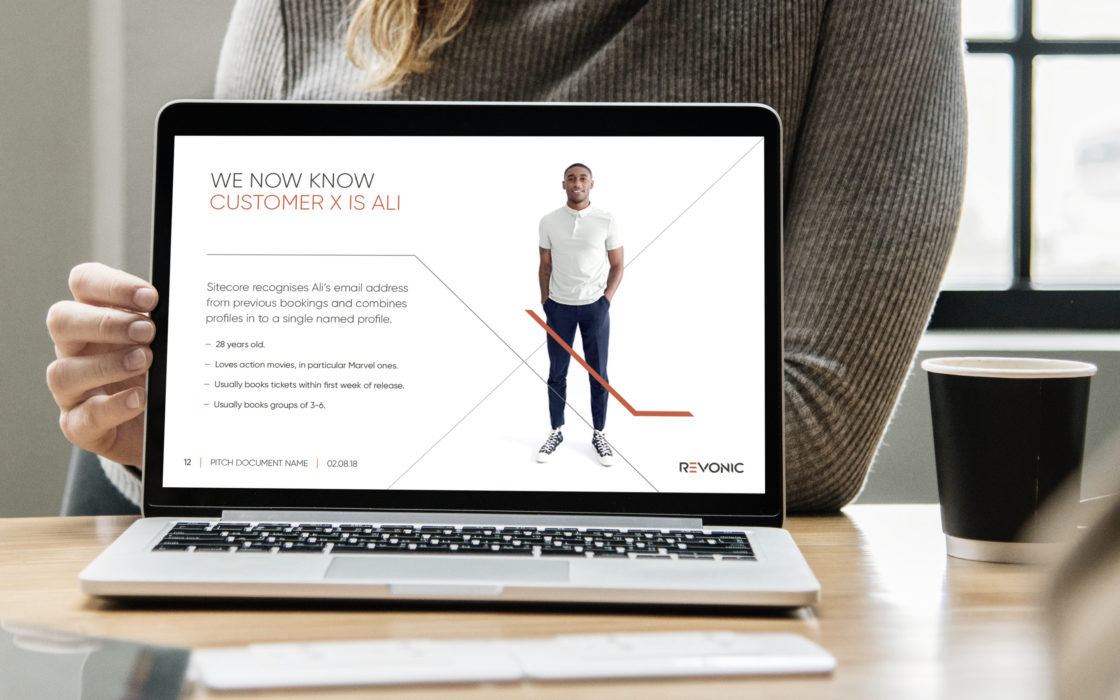 Revonic Branding