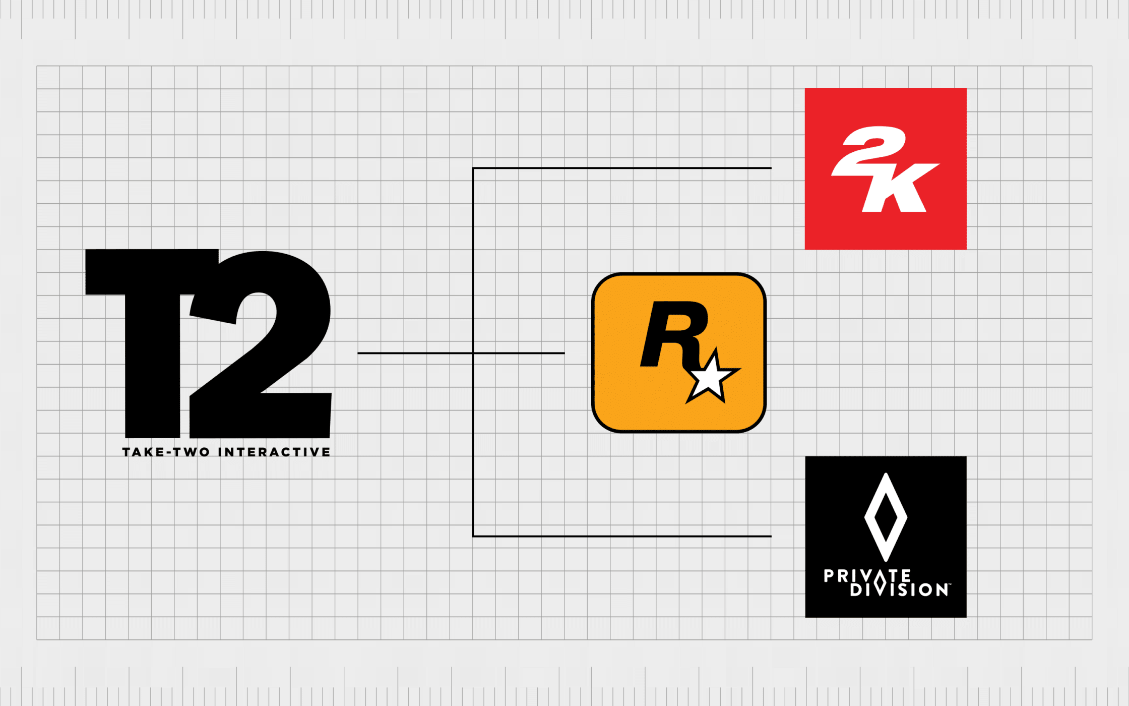 From R* To Rockstar: Transformation Of The Rockstar Logo