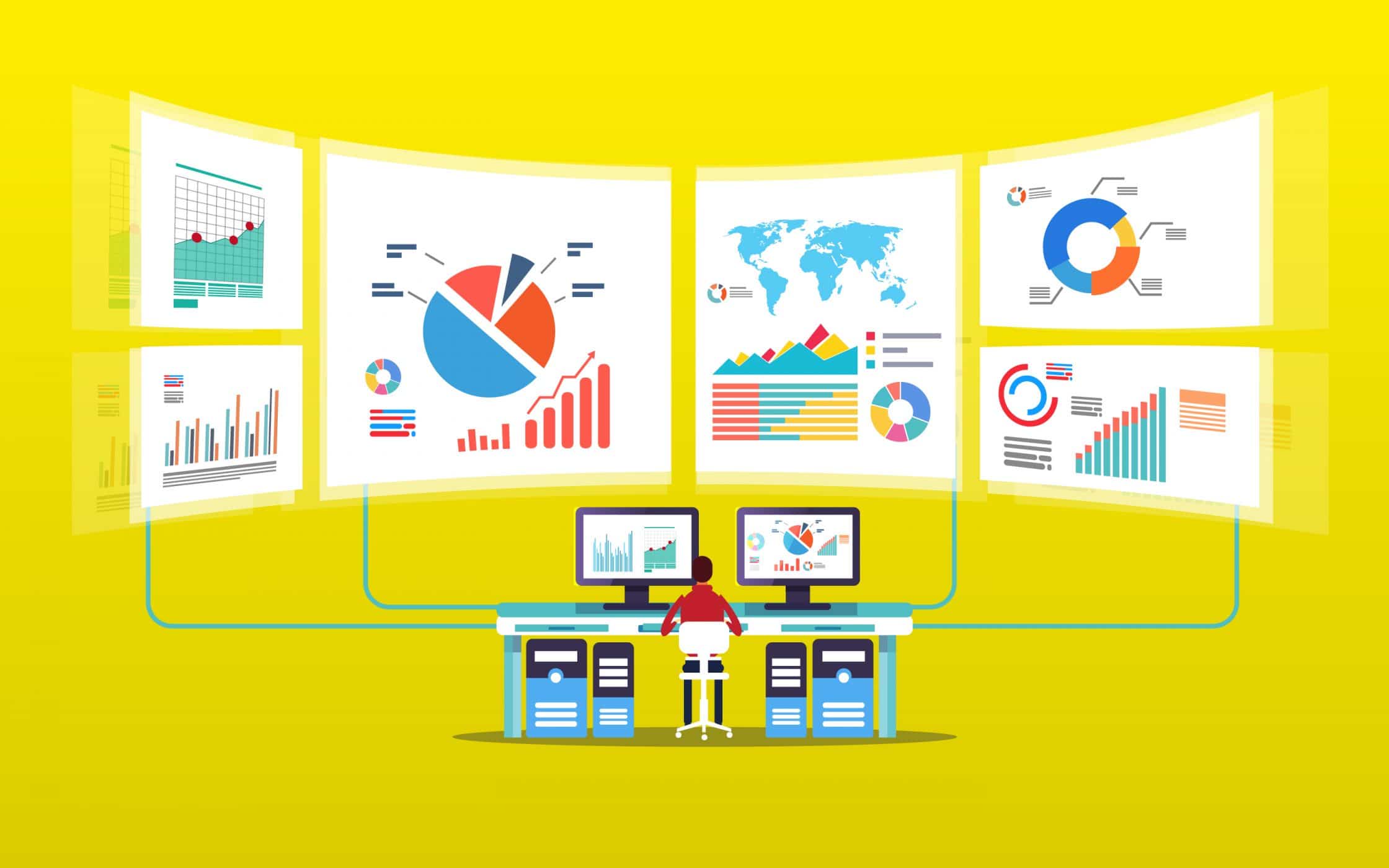 SWOT Analysis