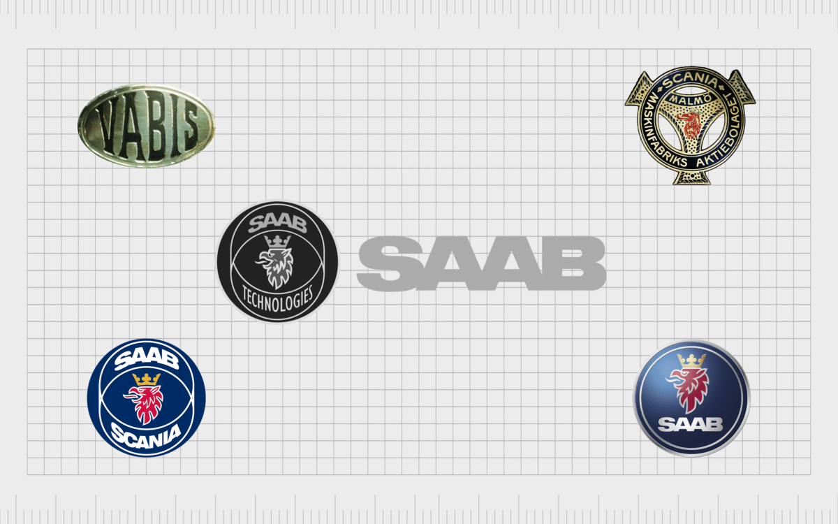 Saab Logo History: Your Guide To The Saab Emblem