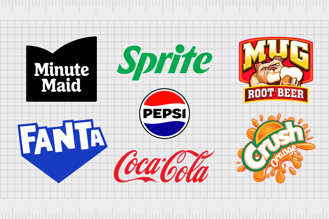 The World’s BestKnown Soft Drink And Soda Brand Logos