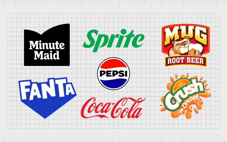 The World’s Best-Known Soft Drink And Soda Brand Logos