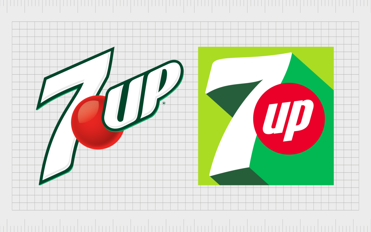 The World’s BestKnown Soft Drink And Soda Brand Logos