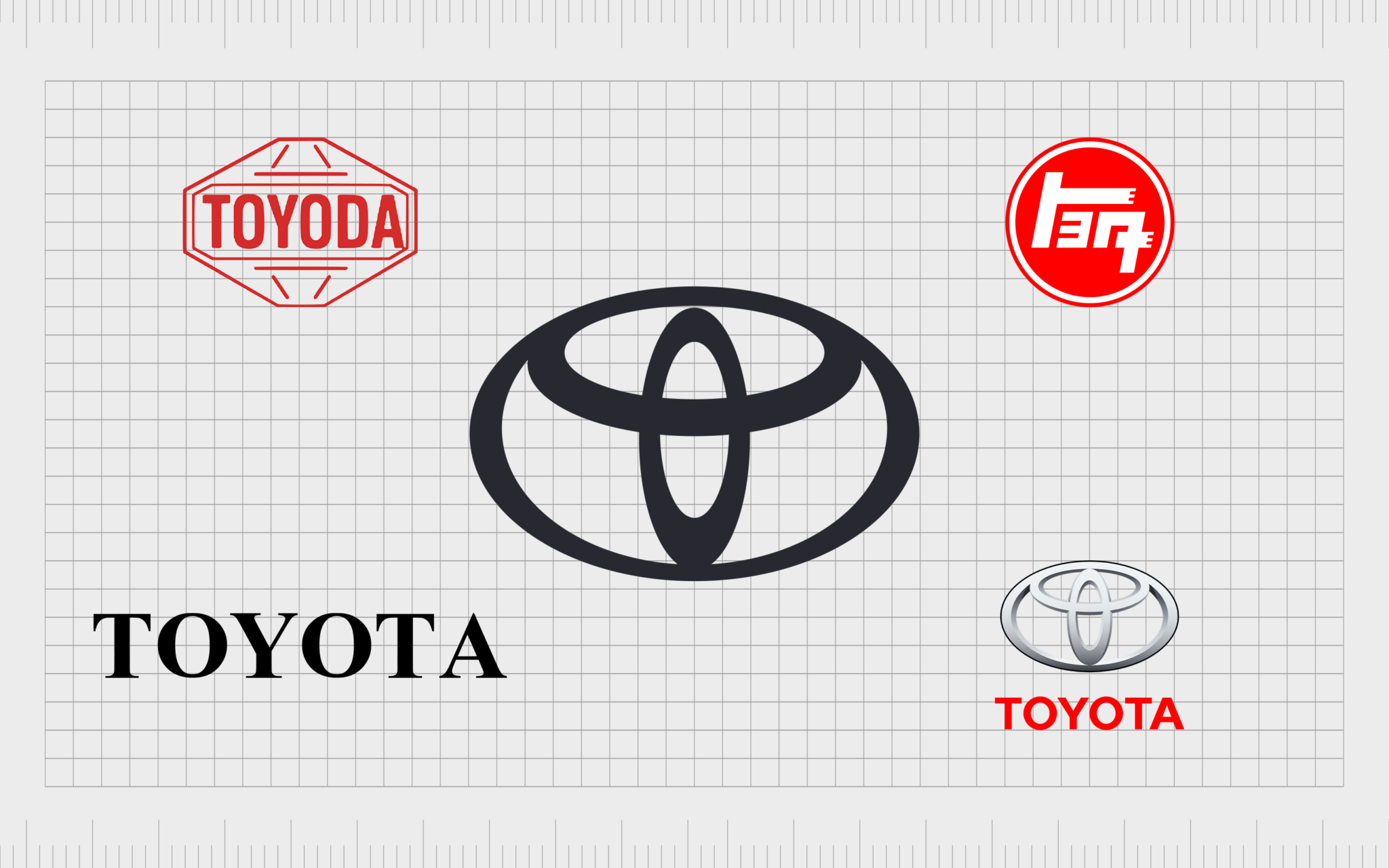 Toyota Logo History: Toyota Symbol Meaning And Evolution