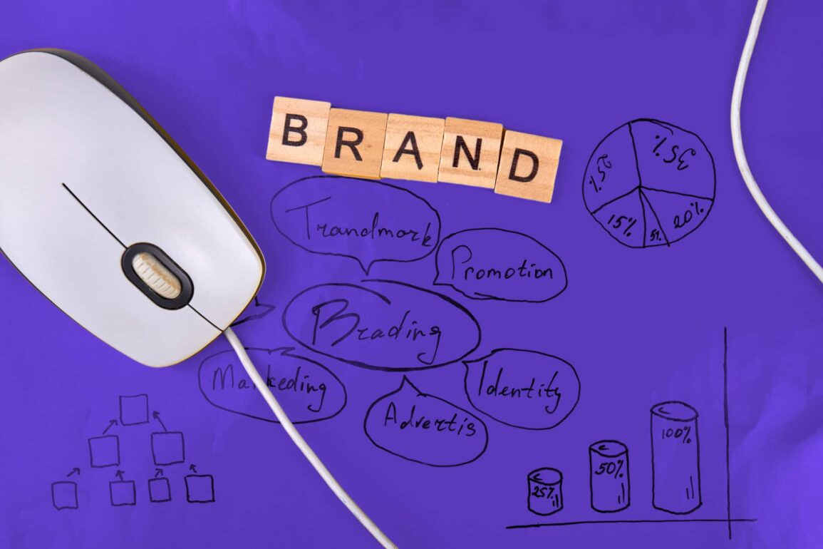 Types Of Branding Strategies