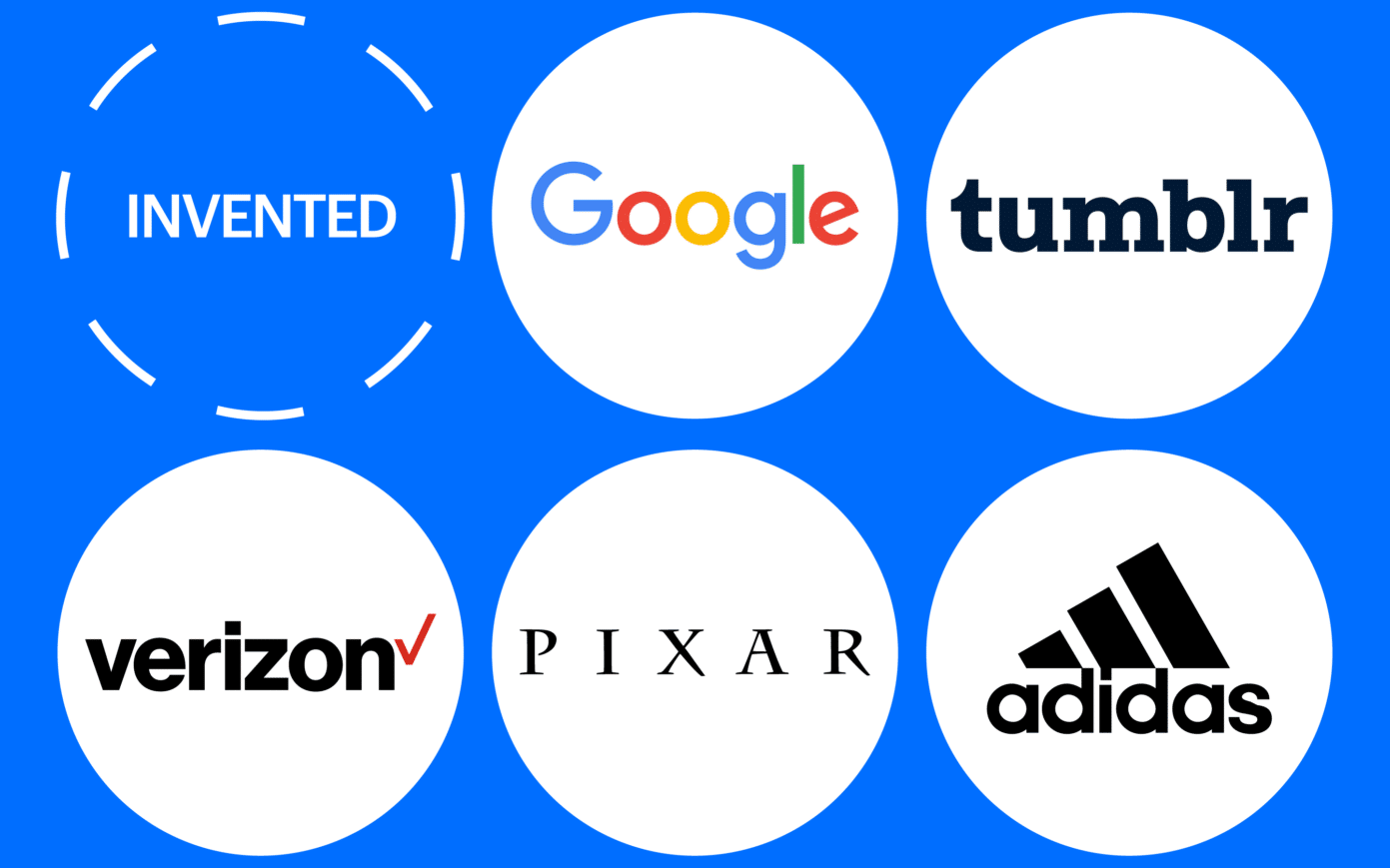 types-of-brand-names-the-various-types-of-business-names