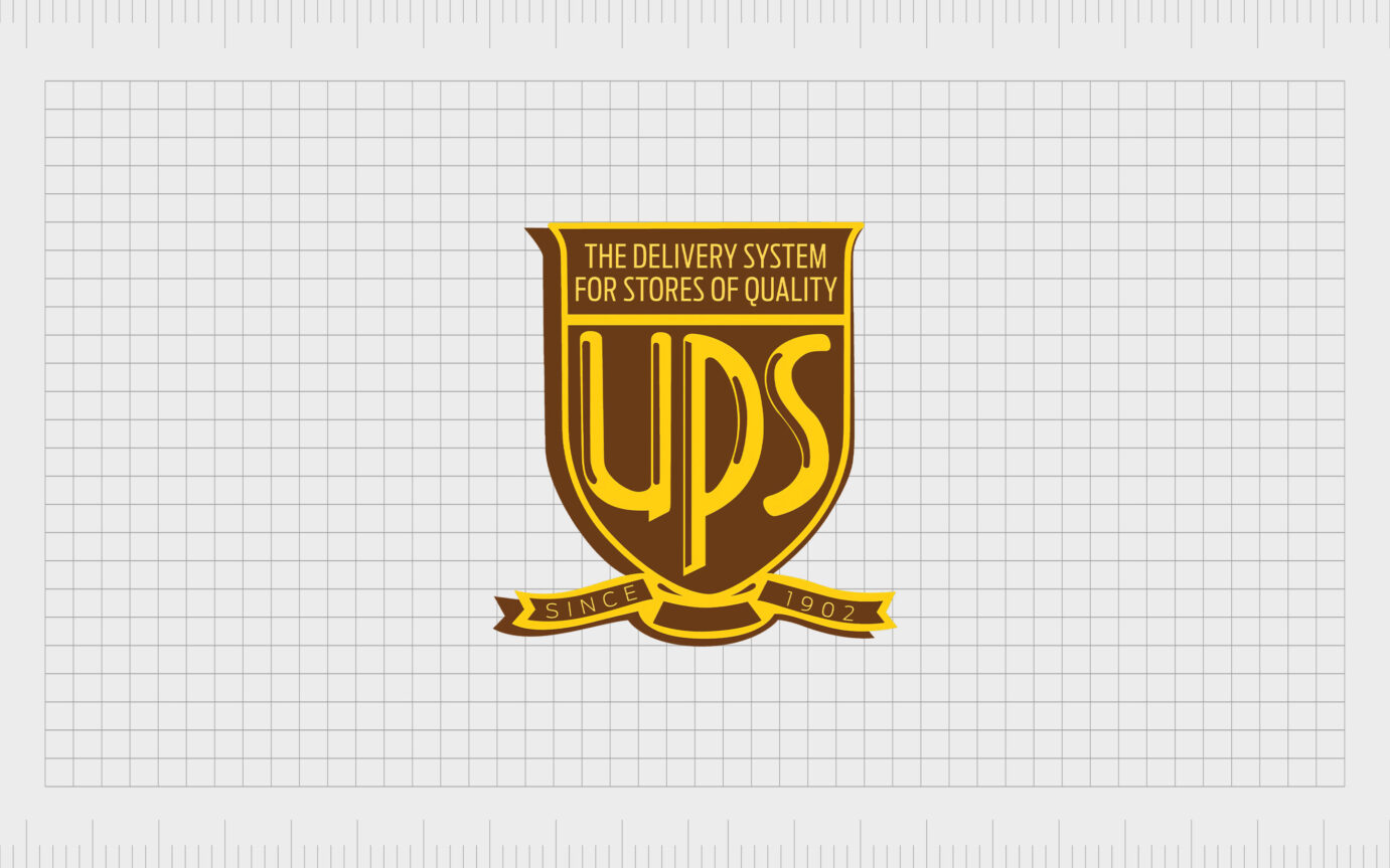 Ups Logo History And Evolution Exploring The Ups Shield