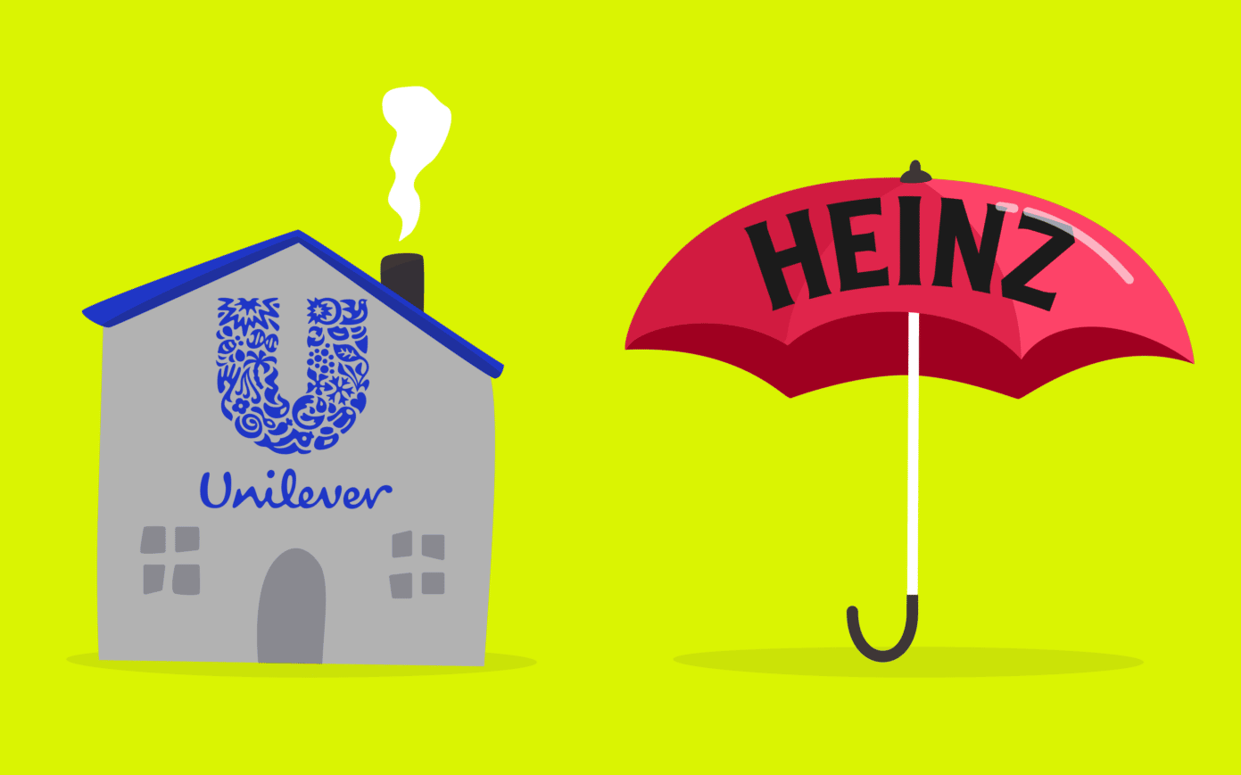 What Is An Umbrella Brand? Understanding Umbrella Branding