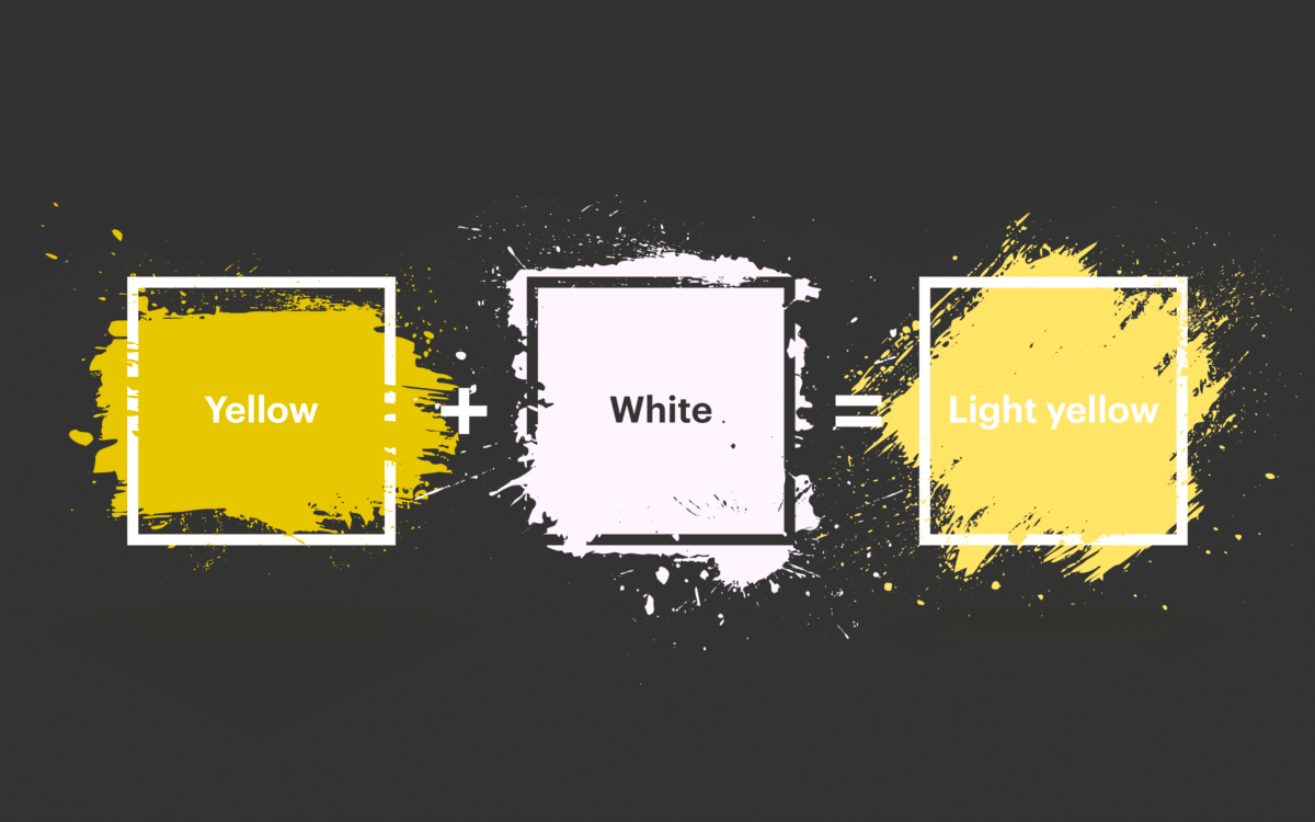 What Colors Make Yellow