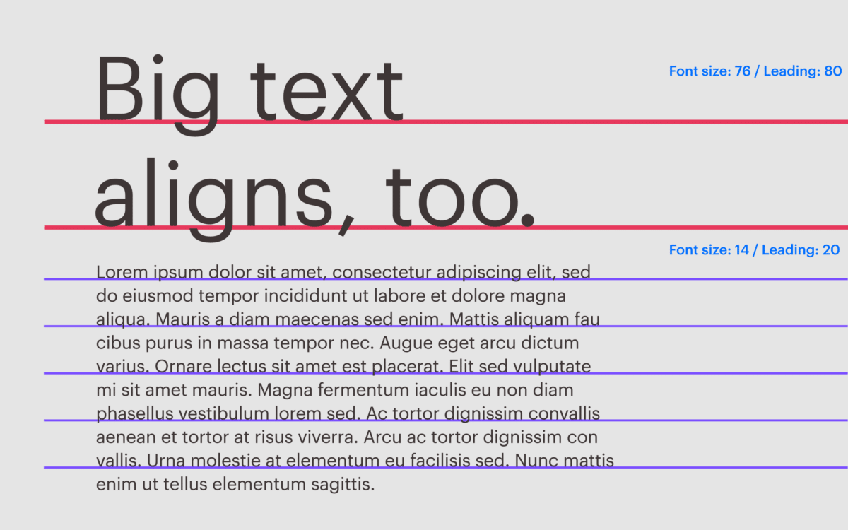 What Is A Baseline In Typography