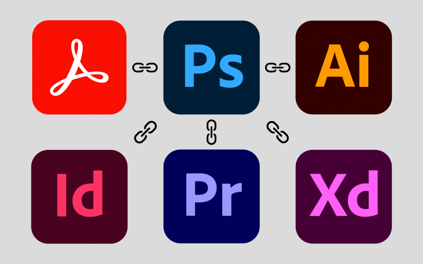 Why Is Photoshop So Expensive? We Investigate!