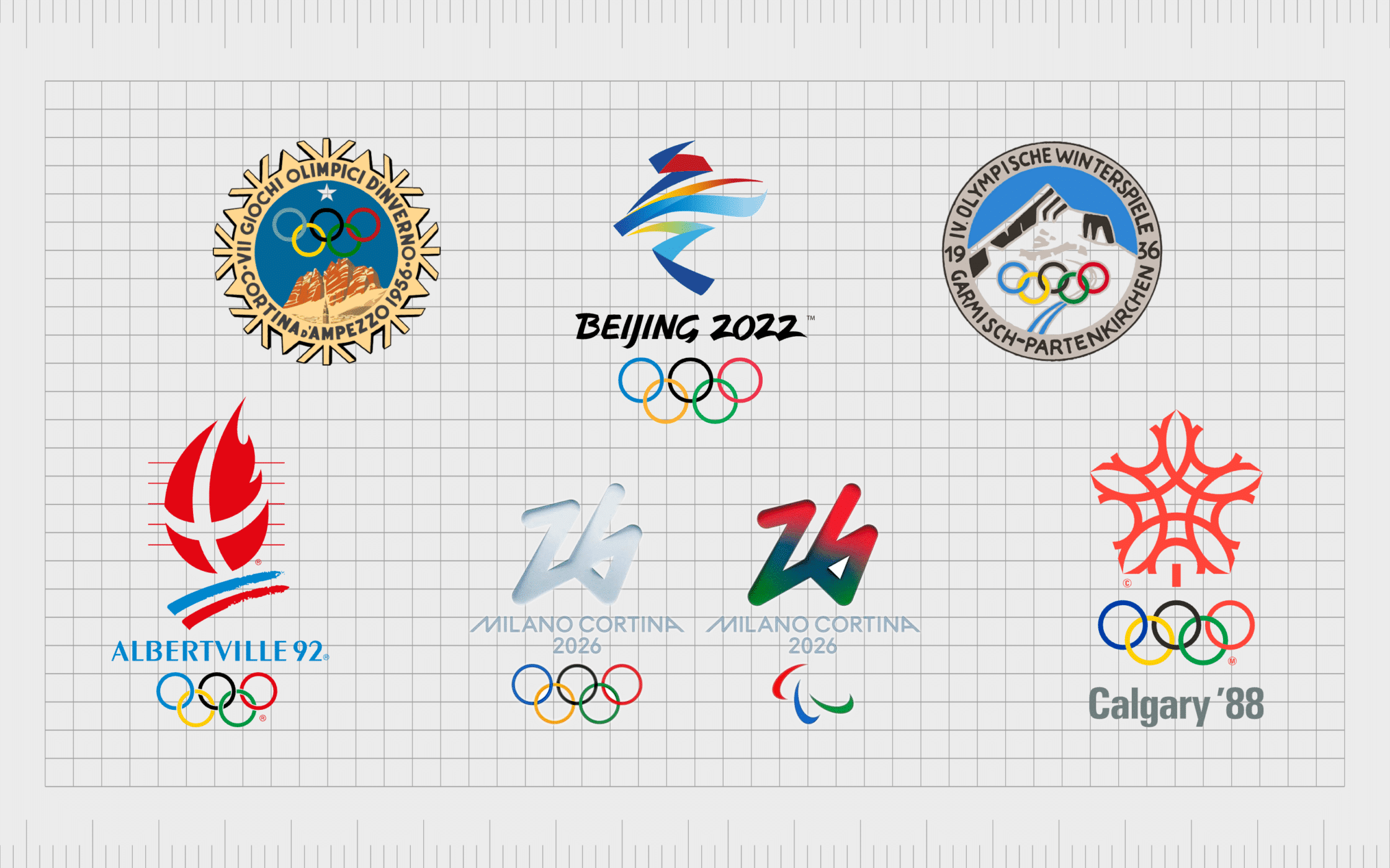 The best and worst olympic logos of all time - 99designs