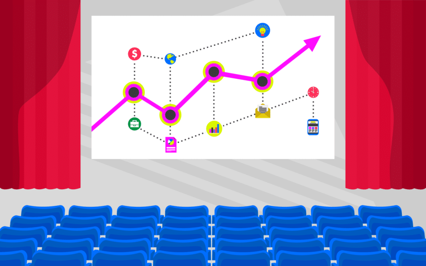 Biotech Branding Strategies