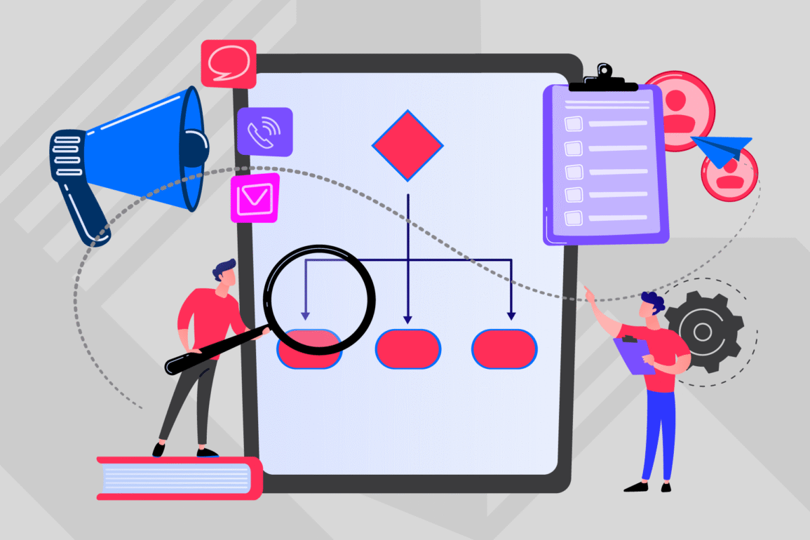 Illustration of people analyzing a flowchart with communication, planning, and strategy icons, symbolizing when to conduct a brand architecture review.