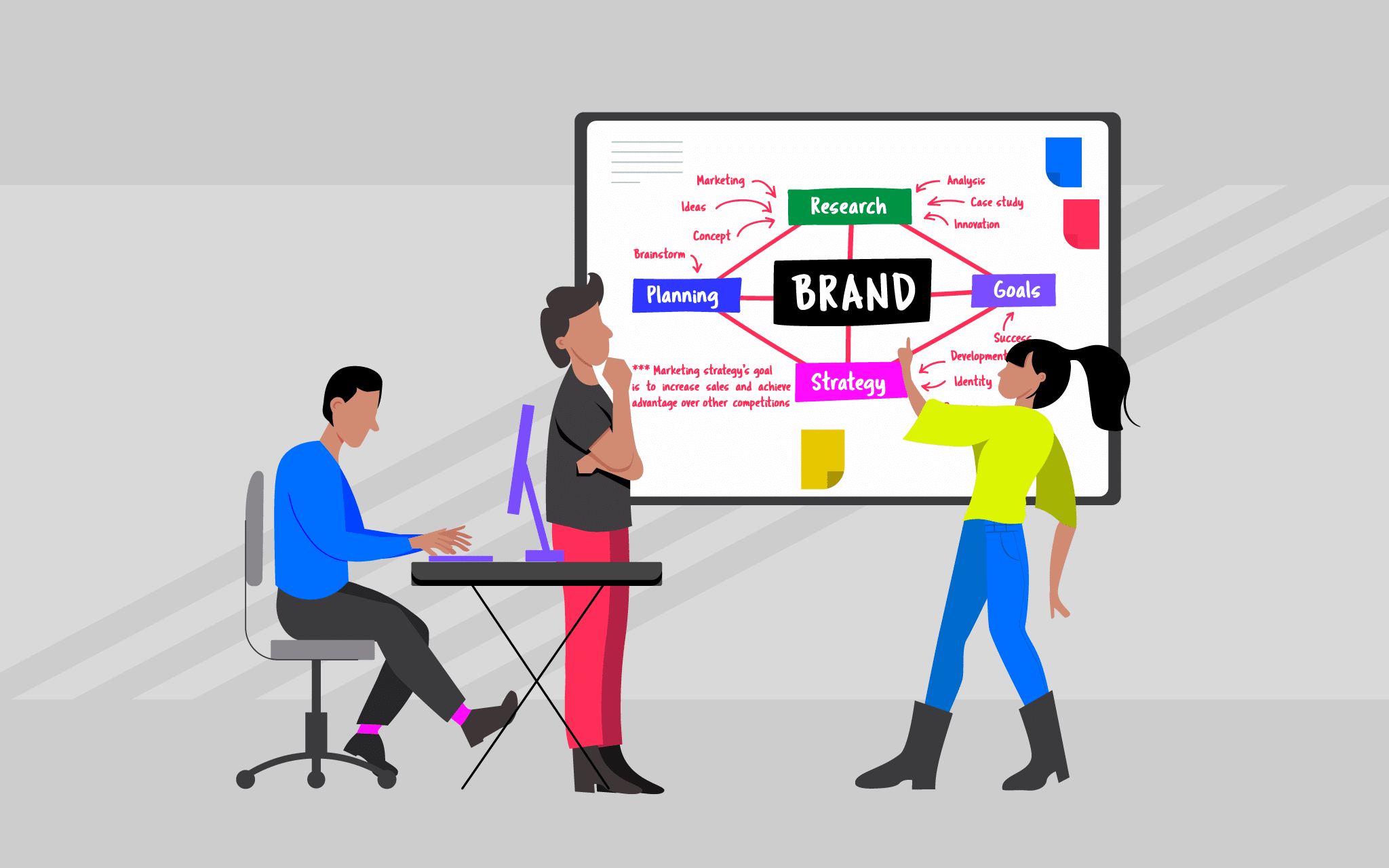 Business Strategy Roadmaps for Bold Growth