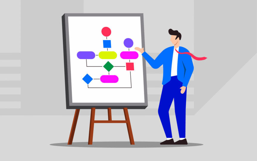 Person looking at board with brand architecture example on it.