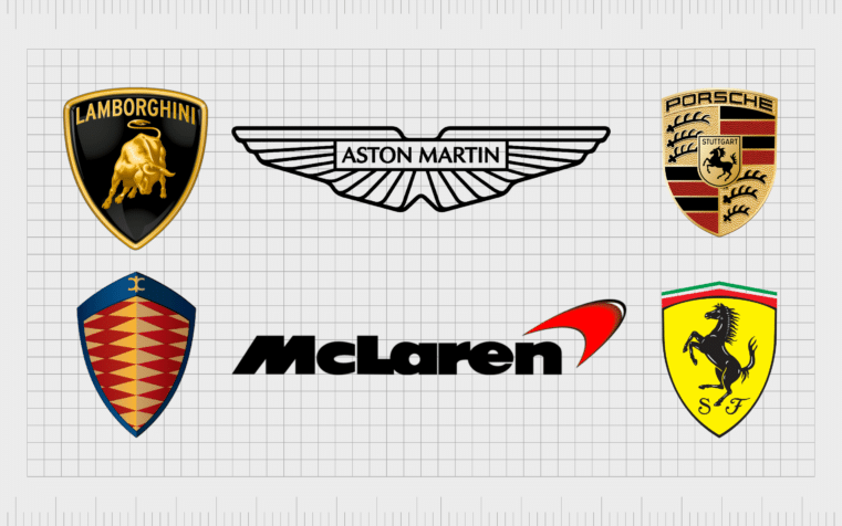 Famous Sports Car Logos And Performance Car Logos