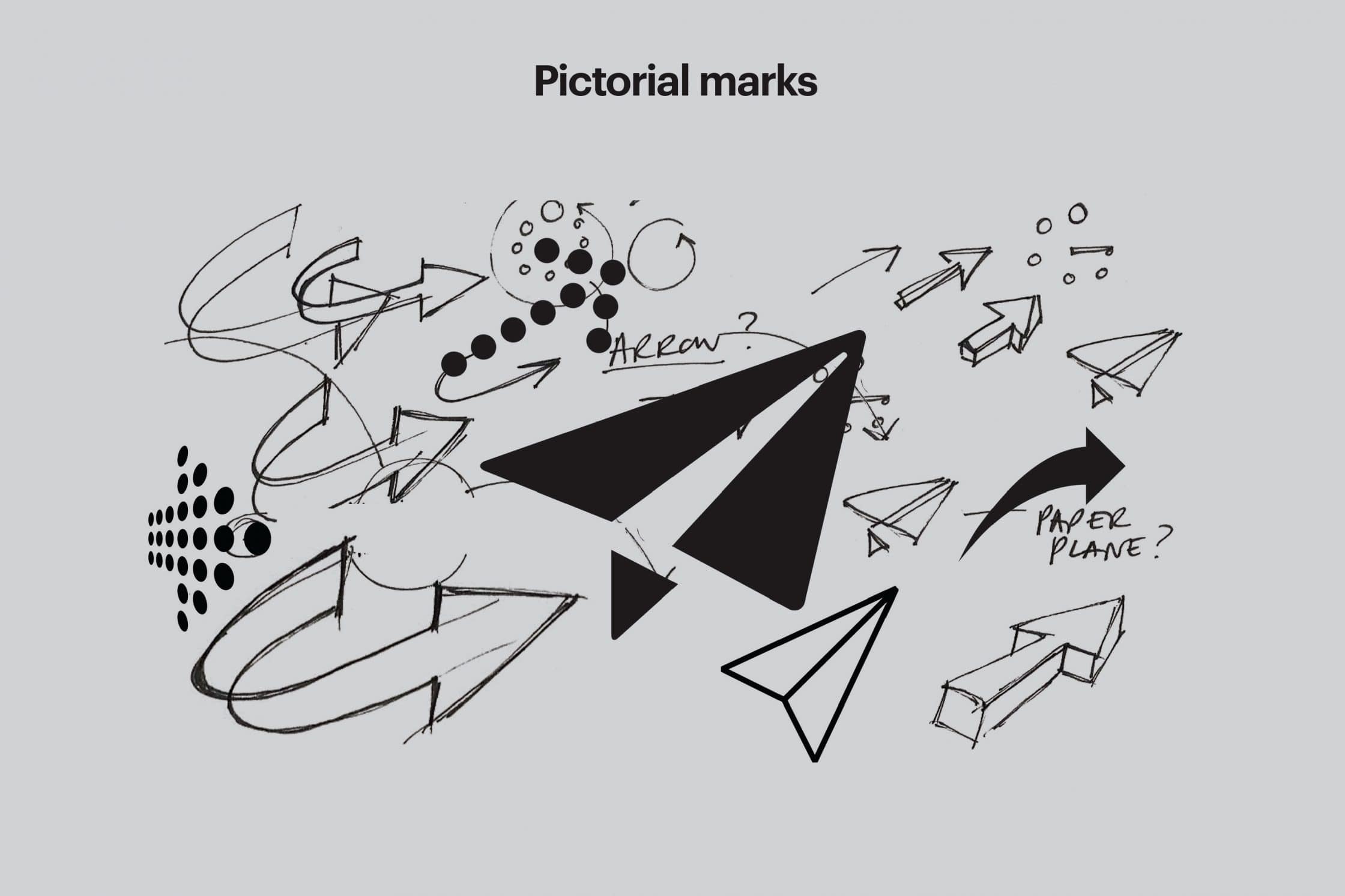 Try out different pictorial marks to find the preferred ones.