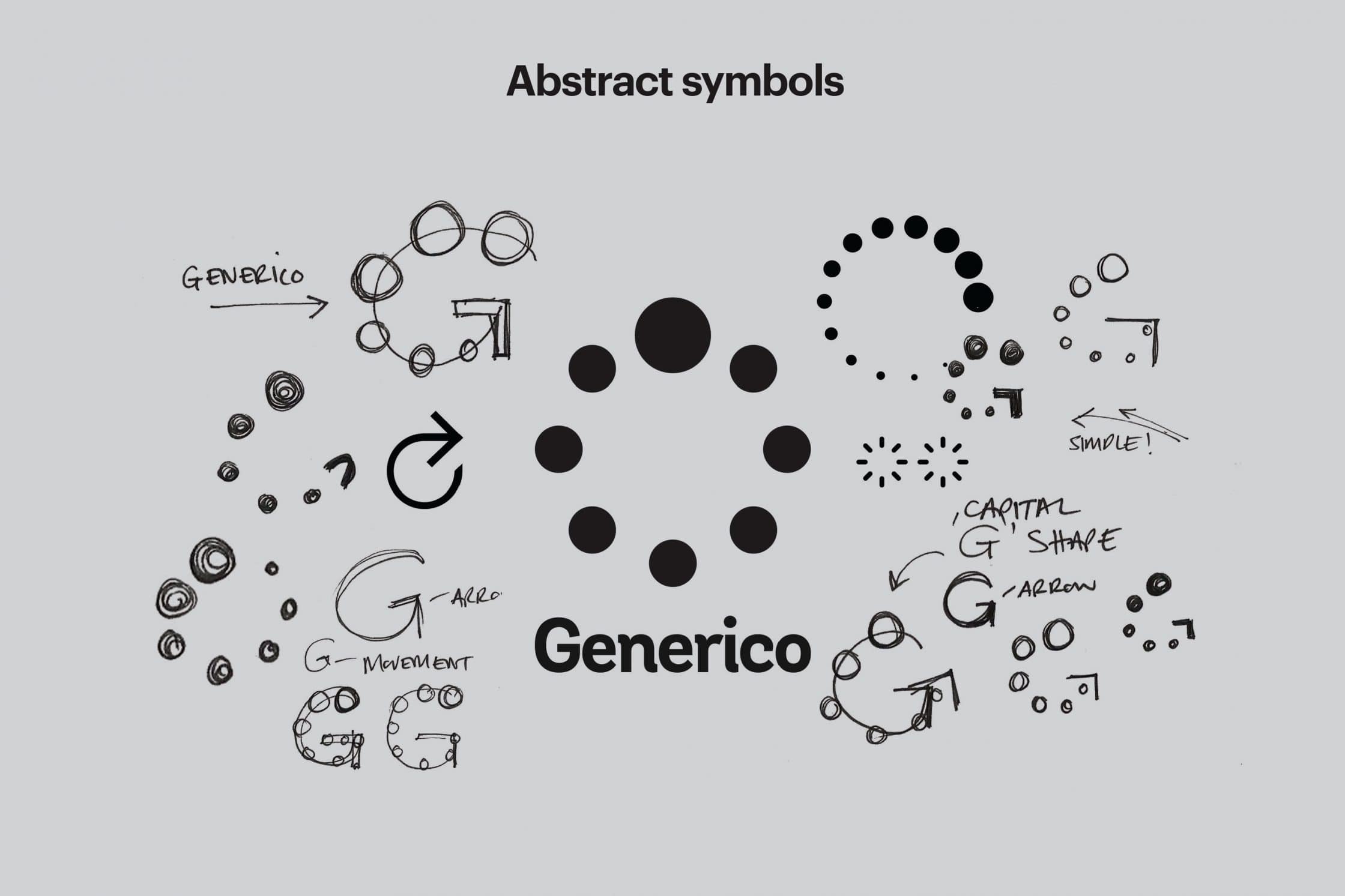 Try out different concepts of symbolism to find the preferred ones.