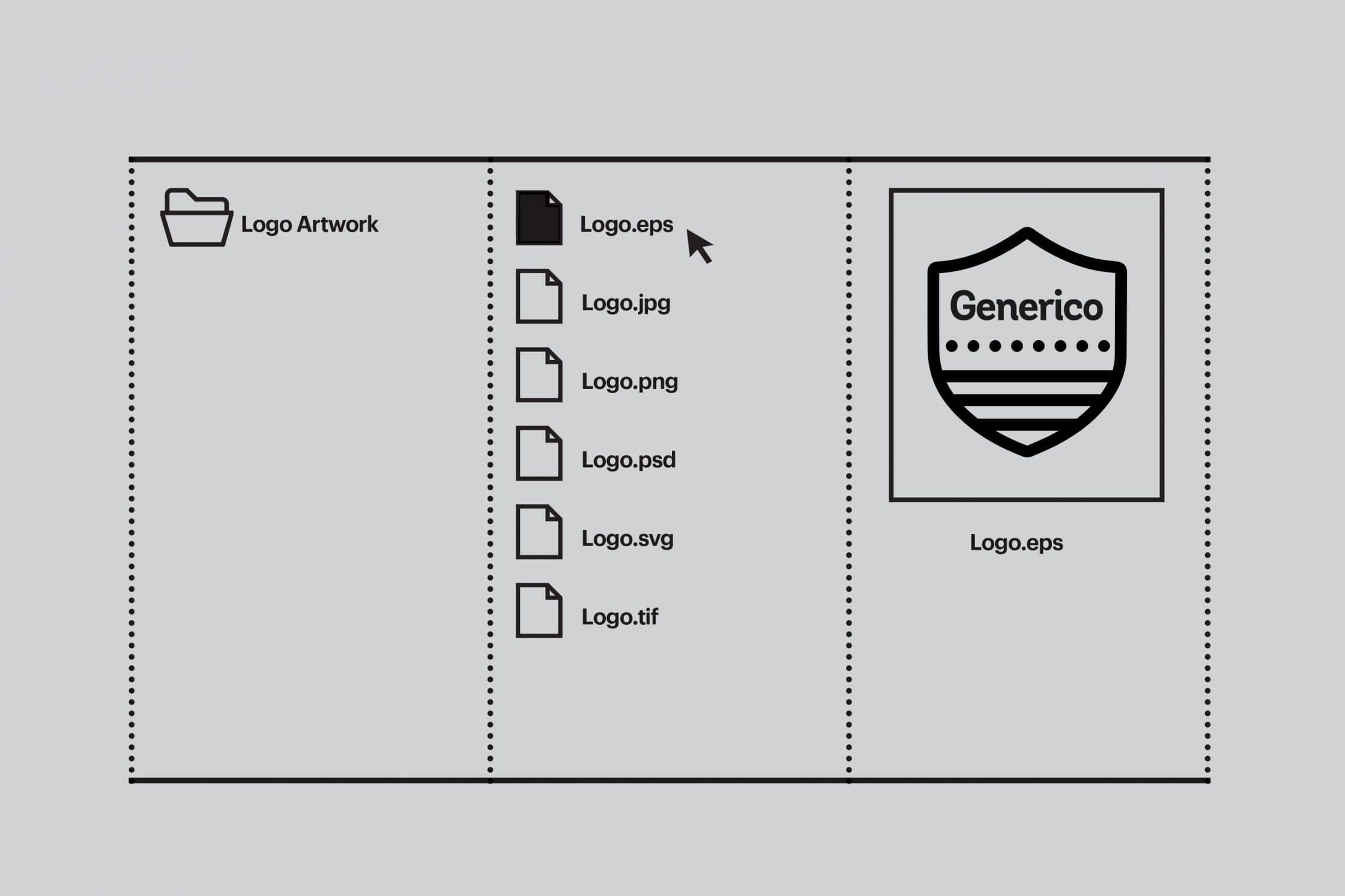 Different formats of Generico logo file in a folder.